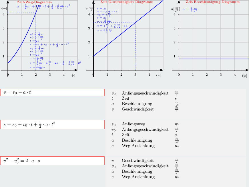 download theorien der