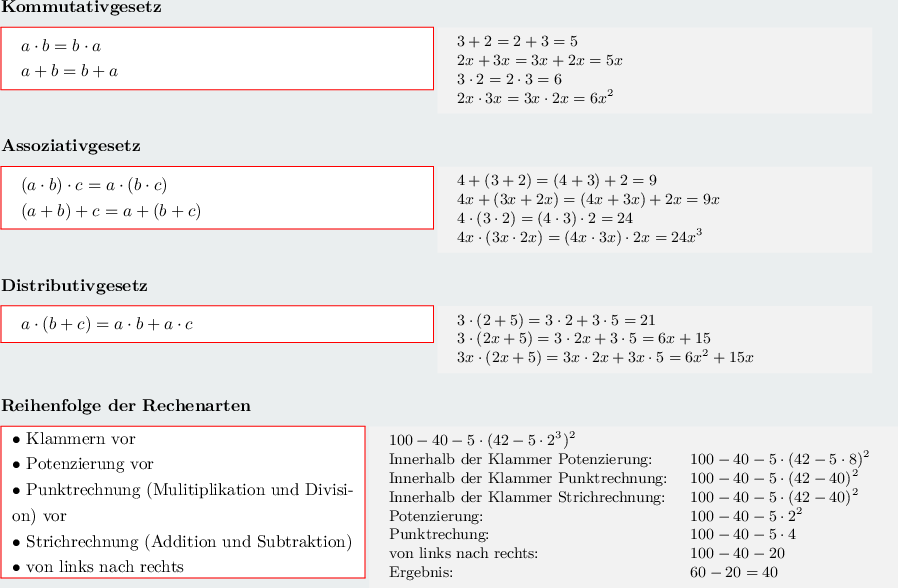 ebook optimization concepts